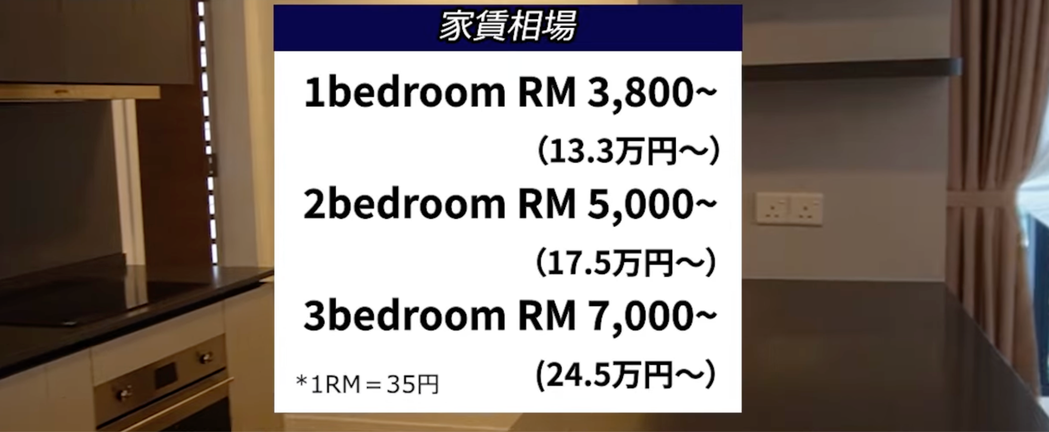 ARIAの間取りプラン例