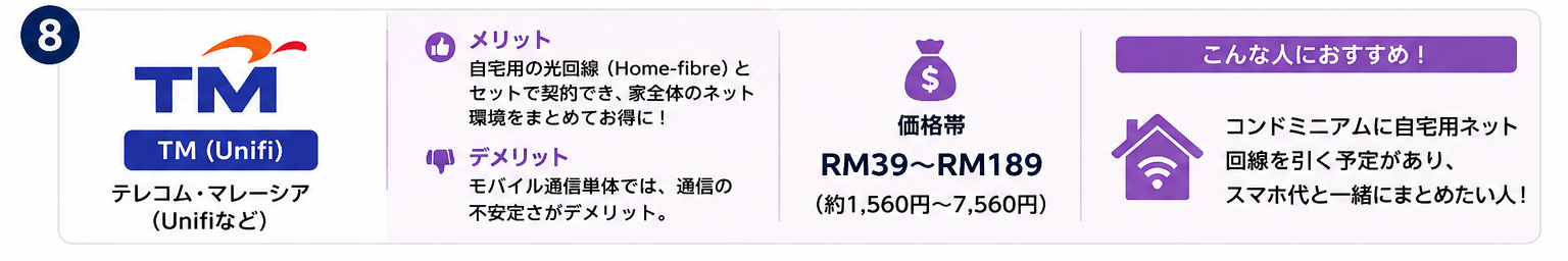 TM（テレコム・マレーシア / ブランド名：Unifiなど）