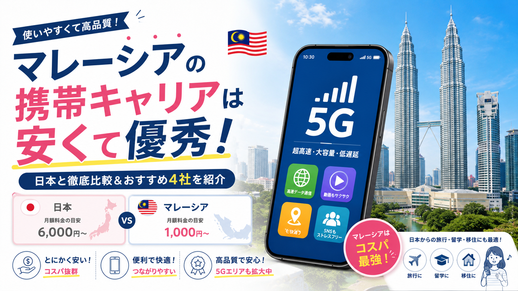マレーシアの携帯キャリアが安くて優秀すぎる！日本の通信会社と徹底比較＆おすすめ4社を大公開