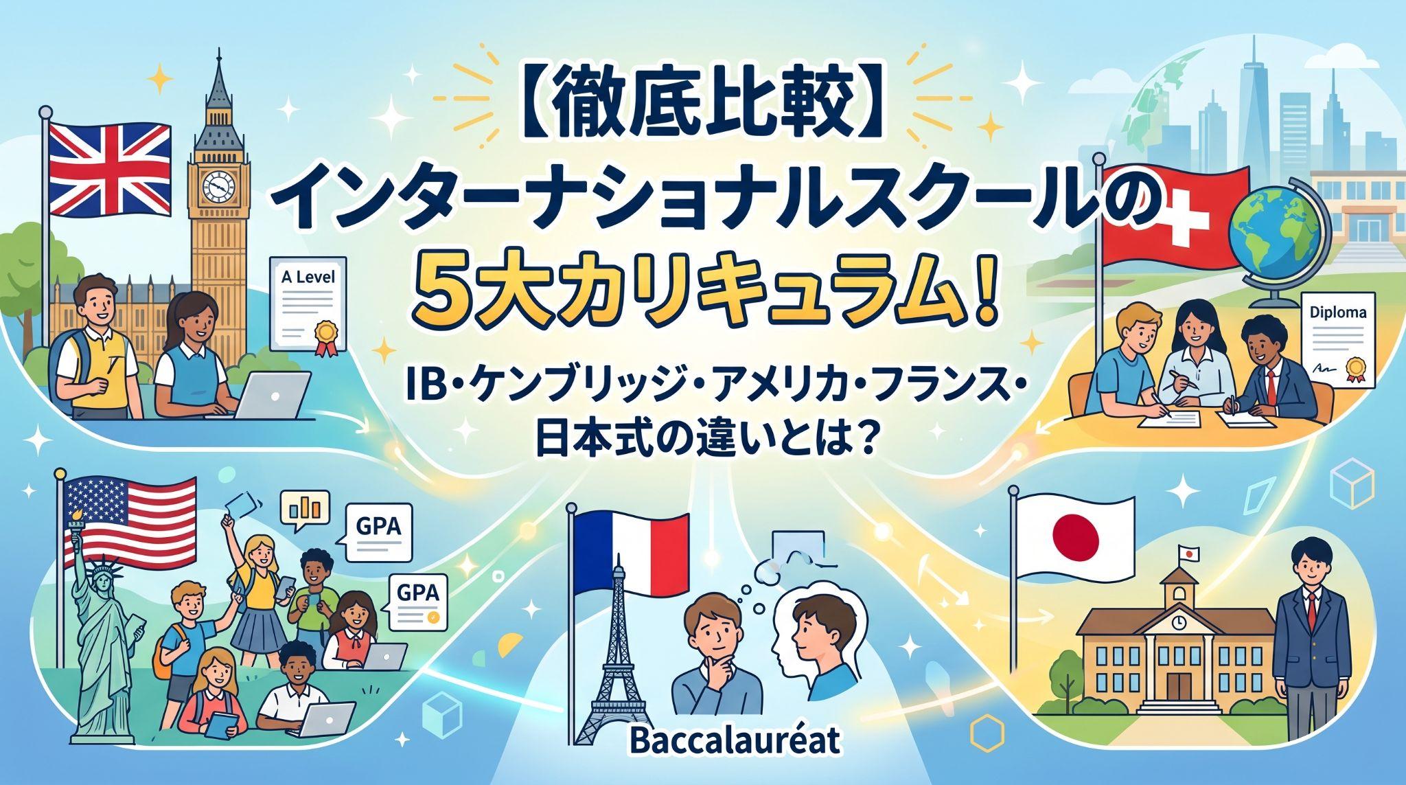 【徹底比較】インターナショナルスクールの5大カリキュラム!
