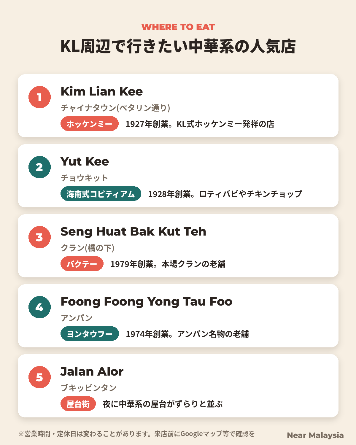 中華系の人気店5選
