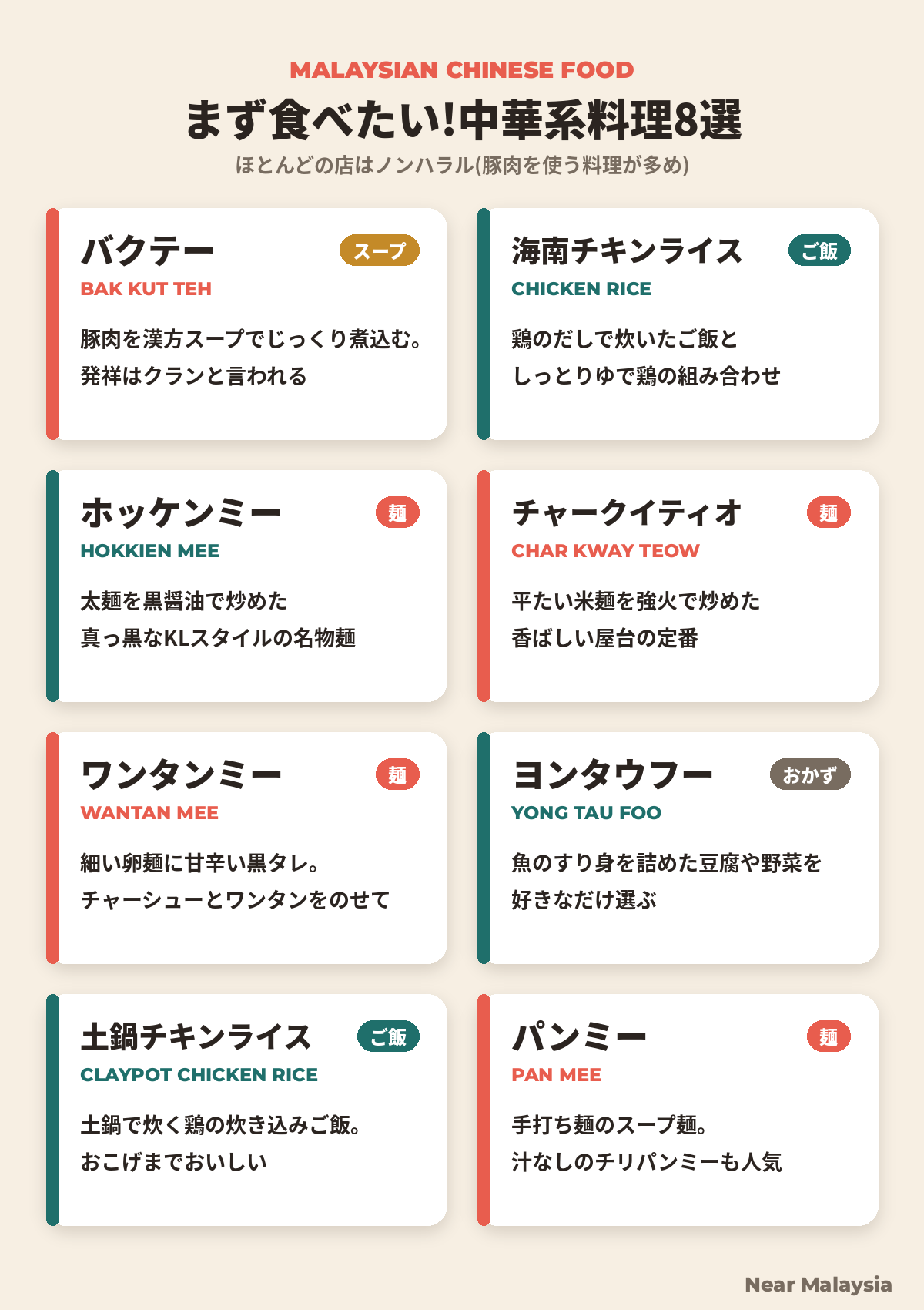 マレーシアの中華料理