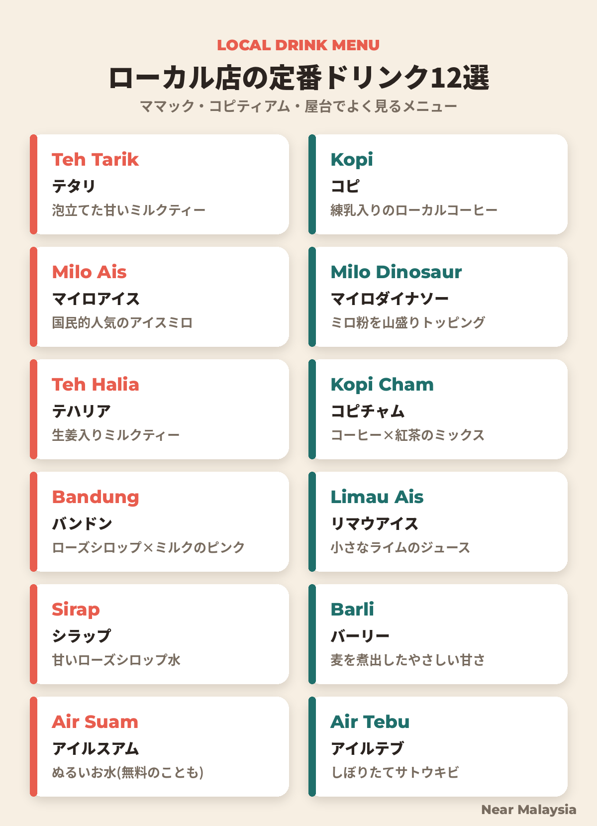 ローカル店の定番ドリンク12選