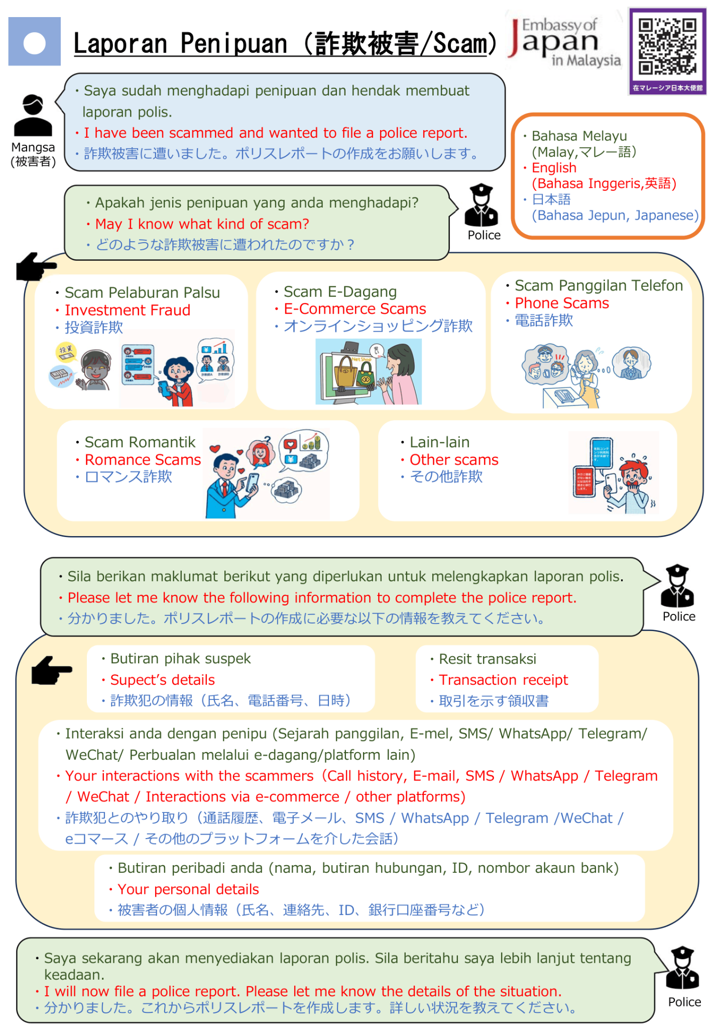紛失届用お助けレポート