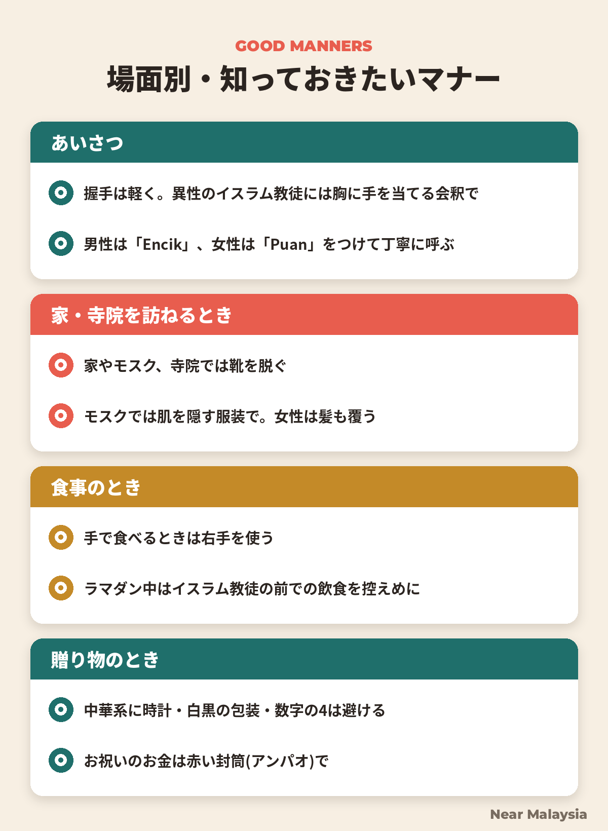 場面別・知っておきたいマナー