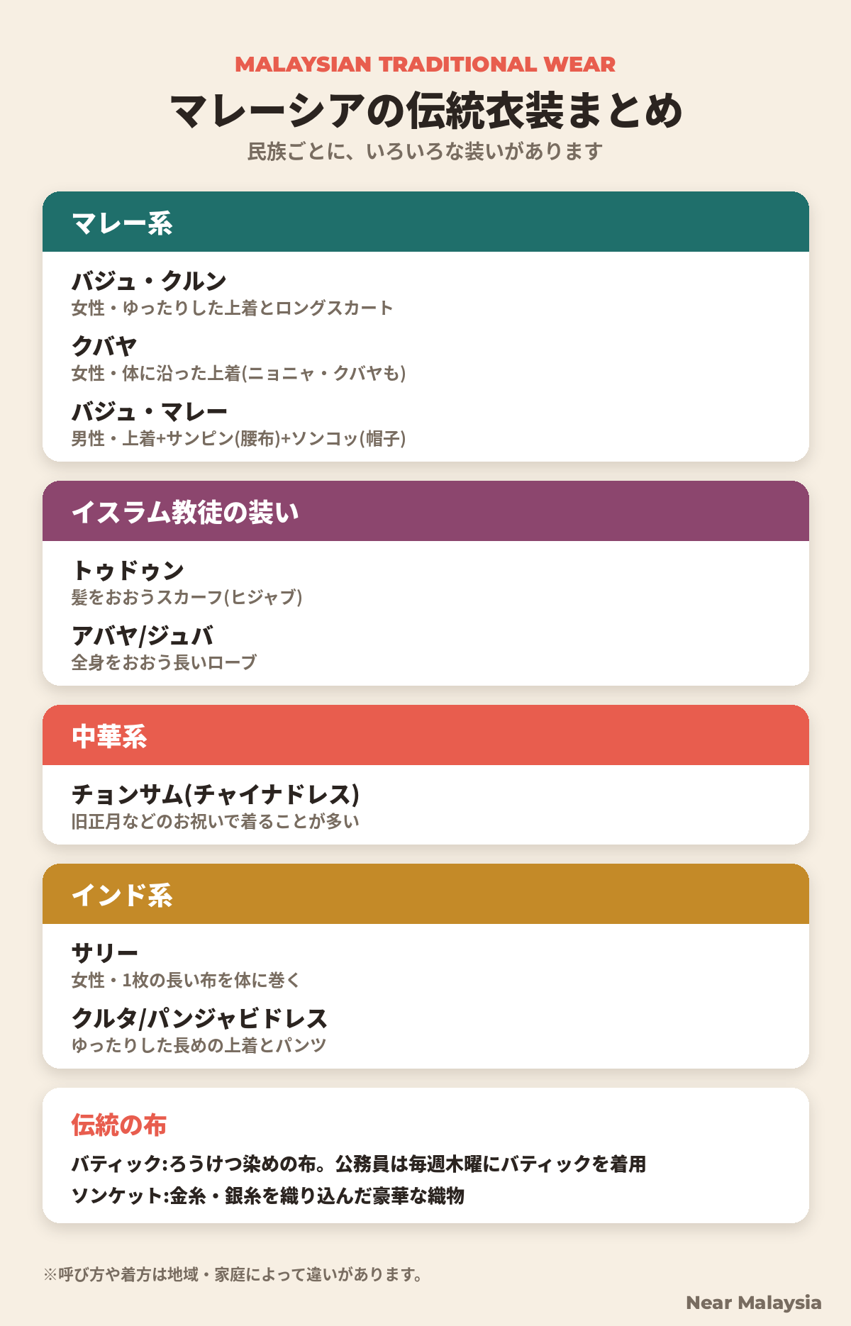 マレーシアの伝統衣装まとめ